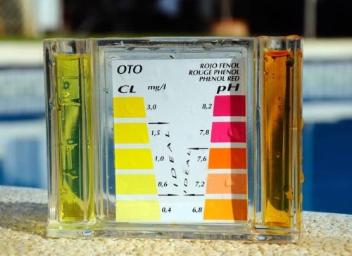 Water Balance and Chemical Levels Water Balance and Chemical Levels